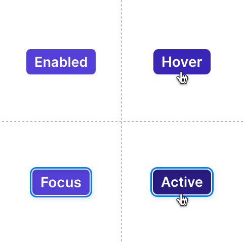 Examples of a button styles when enabled, hovered, focused and active
